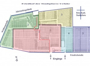 FriedplanSektoren_mit Weg_httppfarre-urfahr.dioezese-linz.atfriedhoffotoFriedplanSektoren